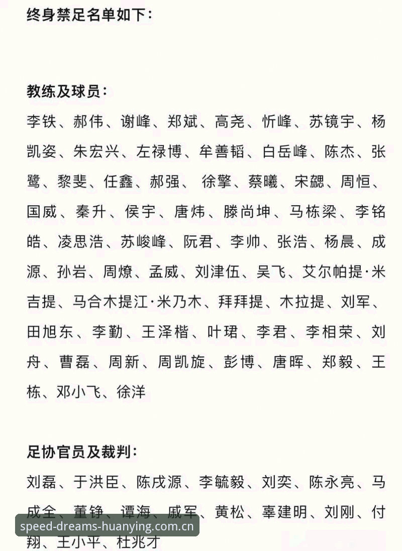 足协第三批禁足名单详解：65人受罚背后的足球反腐风暴